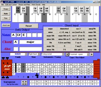 banjo chord usage for right hand 5 string banjo